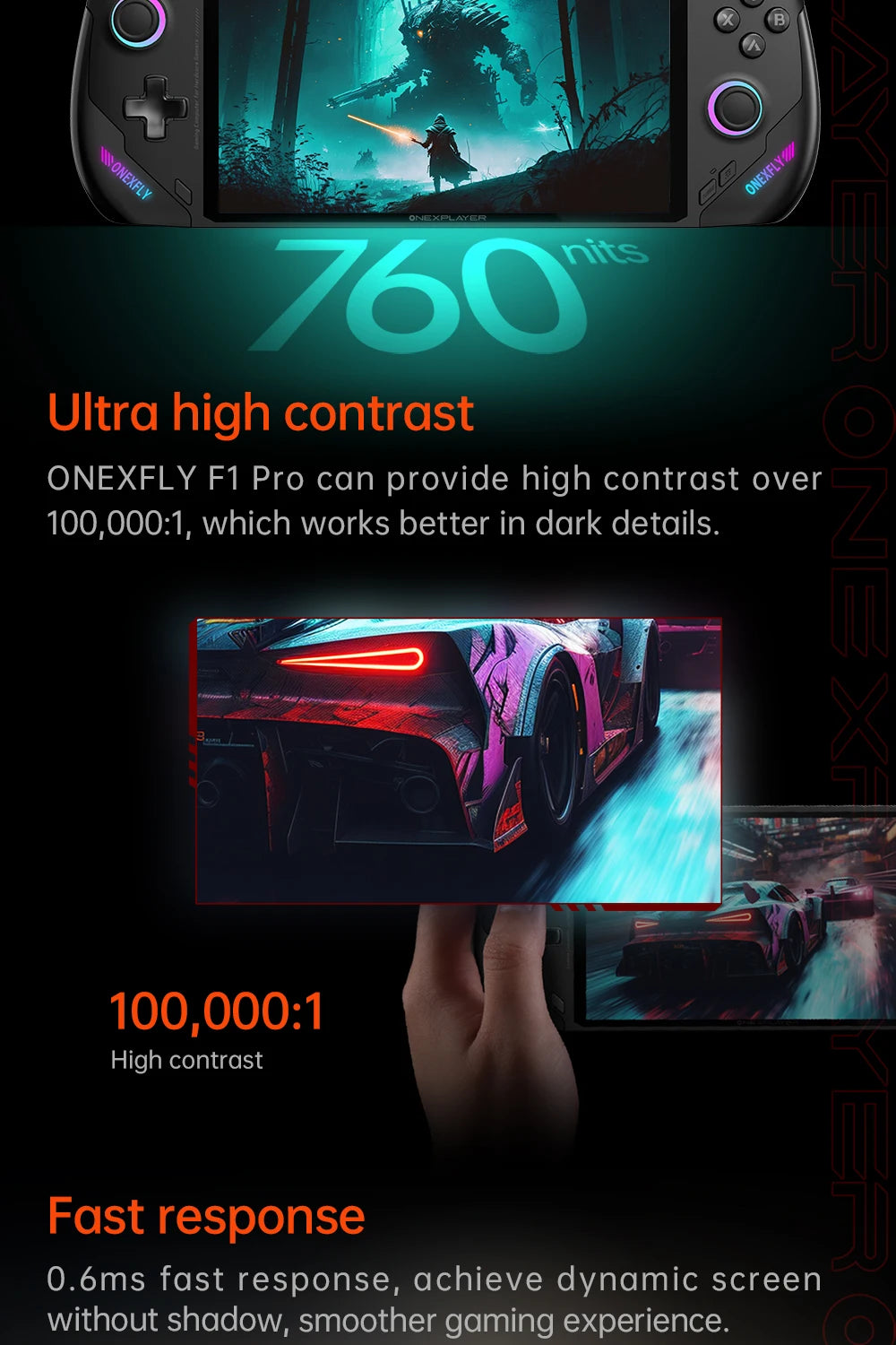 OneXPlayer OneXFly F1 Pro AMD AI 9 HX 365 370 OLED 144Hz Screen Gaming Handheld Console 3A Gamepad 7” PC Game Computer Laptop
