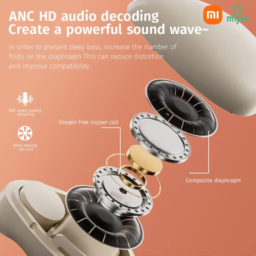 Xiaomi Mini Wireless In Ear Sleep MY001 Bluetooth 5.3 Earphones High Definition High Pitch Invisible Noise Reduction Earphones
