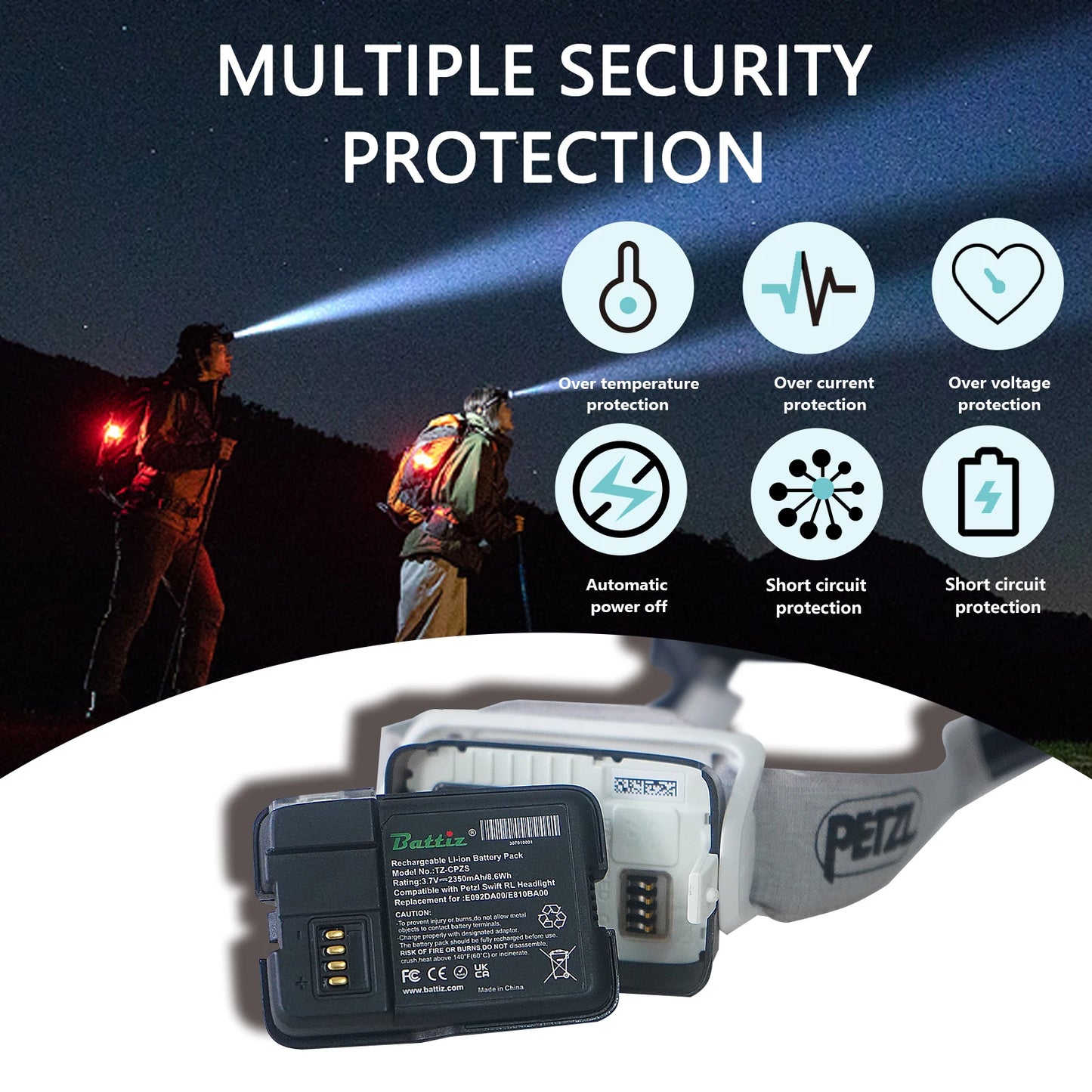 Li-Ion Rechargeable Battery Compatible With Petzl Swift RL Headlamps 2350mah