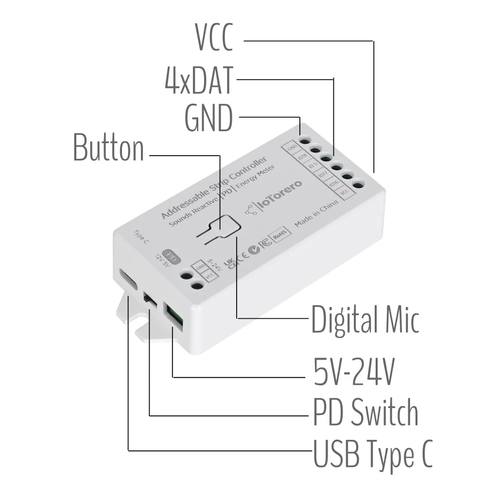 IoTorero WLED Type-C PD Energy Meter Addressable Sounds Reactive Strip Controller WS2811 WS2812B WS2814 WS2815 etc