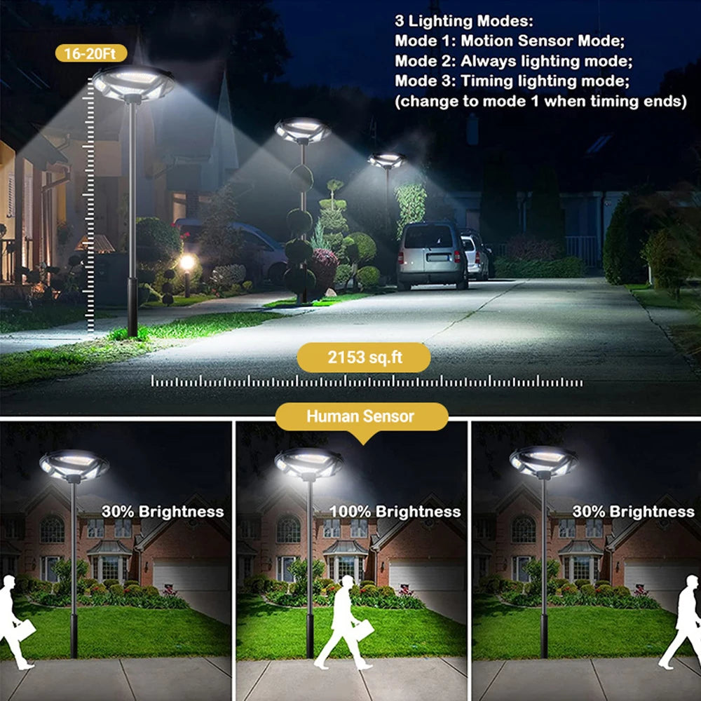 Portable Solar Floor Lights Motion Sensor Solar Garden light Solar Street Lamp Outdoor Emergency Waterproof for Parking Yard