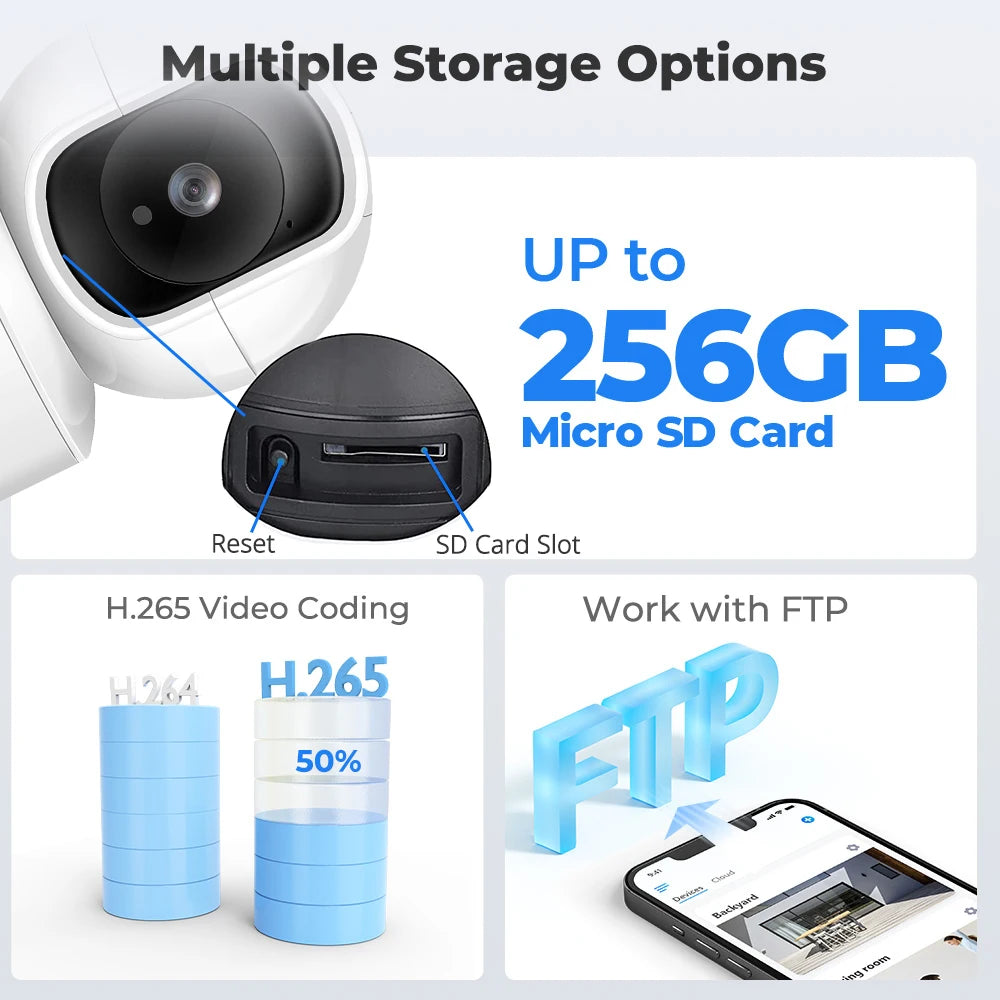 5MP 2.4/5G Wifi Camera with LAN Indoor Human Detect & Tracks Baby Camera Smart Home Security 2-way Audio Night Vision PTZ Camera