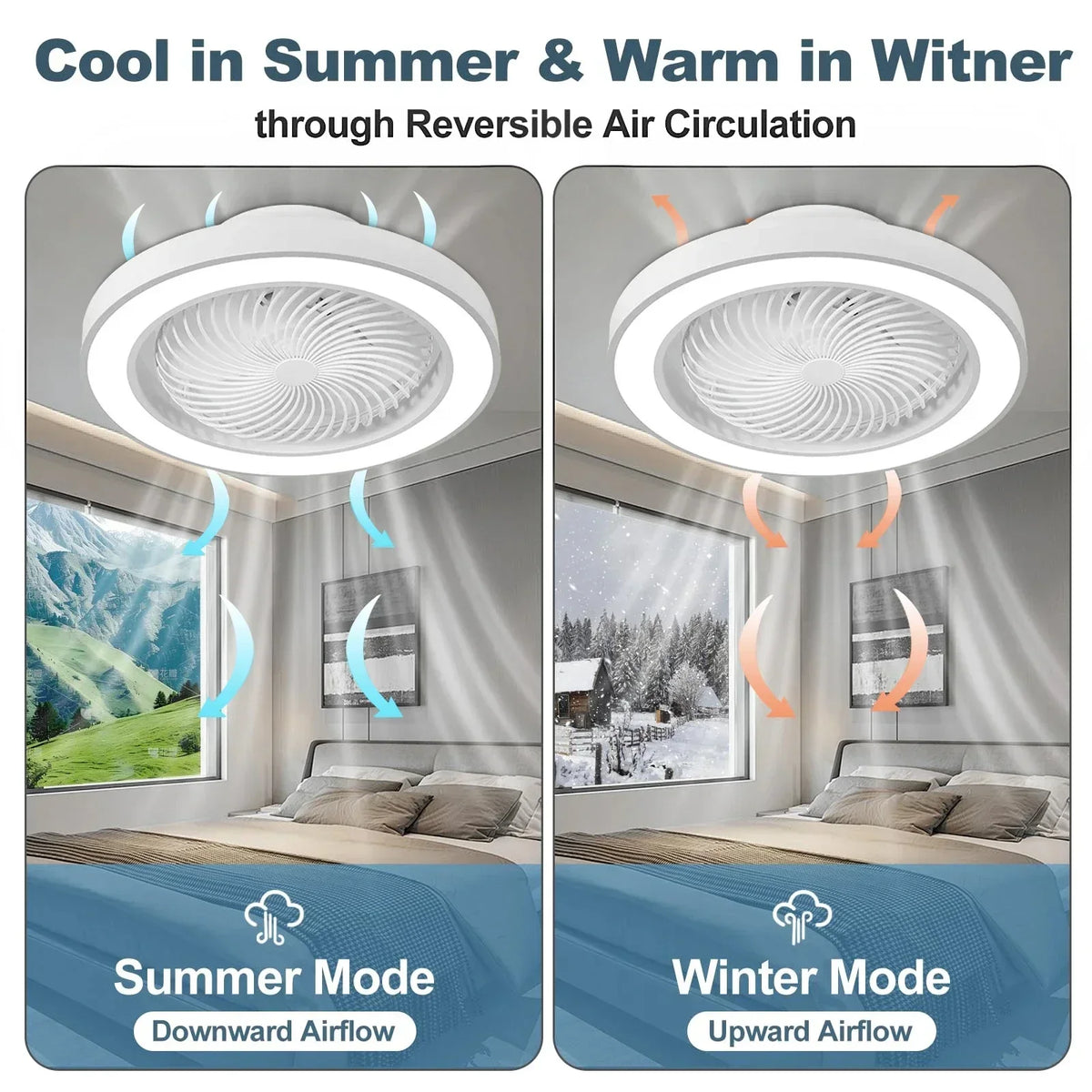 360 Degree Enclosed Circular Fan Light with Remote Control, 3-color Light, Ceiling Light for Living Room, Bedroom, Dining Room