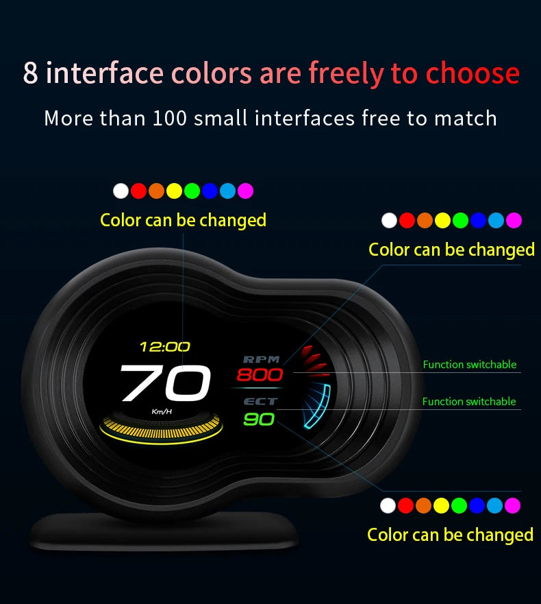 Smart Car HUD OBD2 Head Up Display F9 OBD Car On-board Computer Gauge Auto HUD Digital Odometer Water&Oil temp RPM Auto Meter
