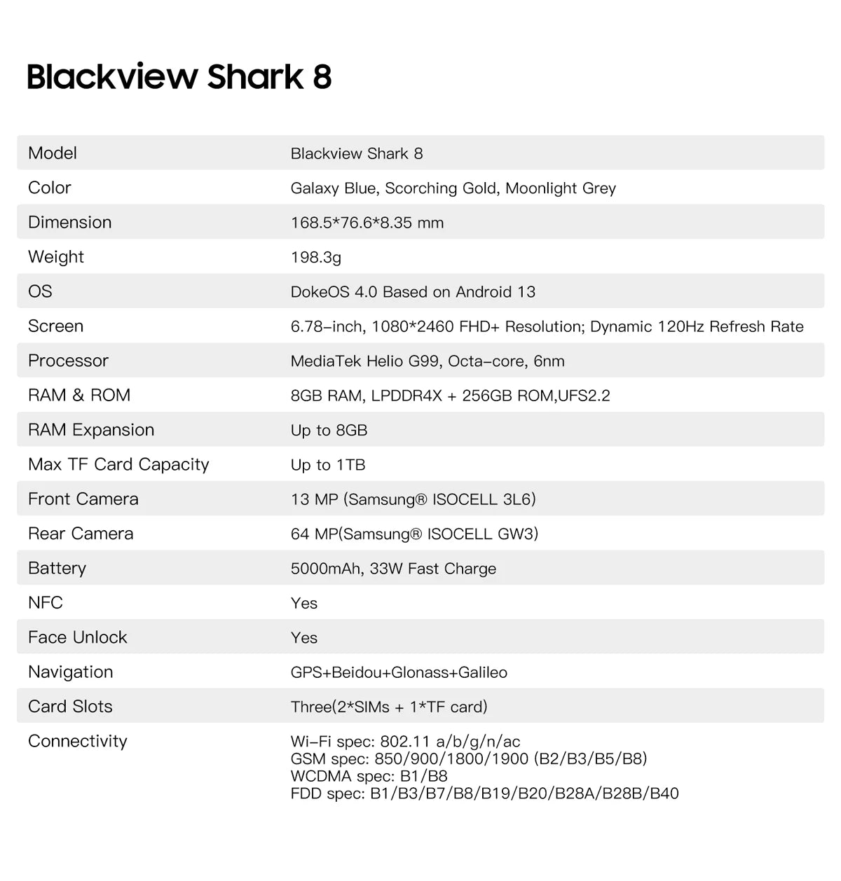 Blackview SHARK 8 Unlocked Smartphone Android13 Mobile Phone, Helio G99 16GB 128GB/256GB, 6.78'' 2.4K Display 64MP Cellphone NFC