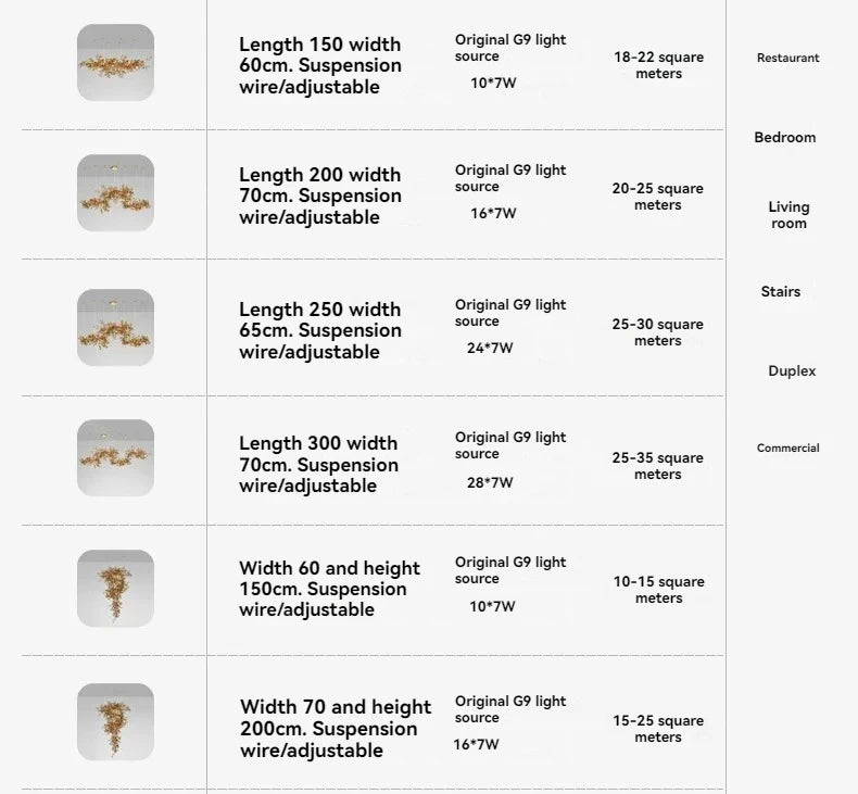 Living Room Chandelier Modern Minimalist and Magnificent Light Luxury Creative Ginkgo Leaf Designer Duplex Building Villa