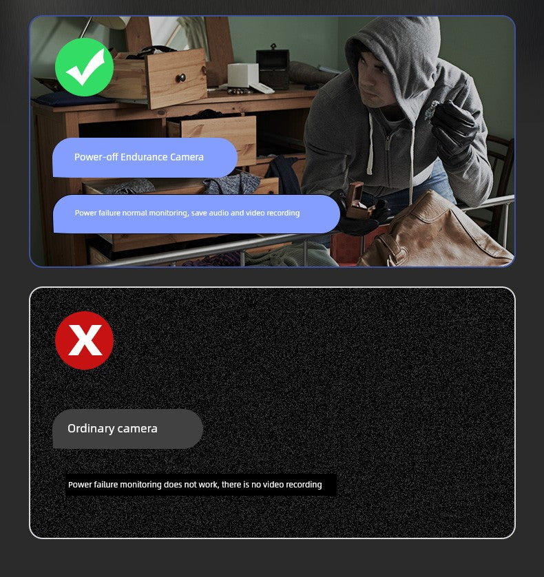 HD Night Vision Home Outdoor Intelligent Webcam