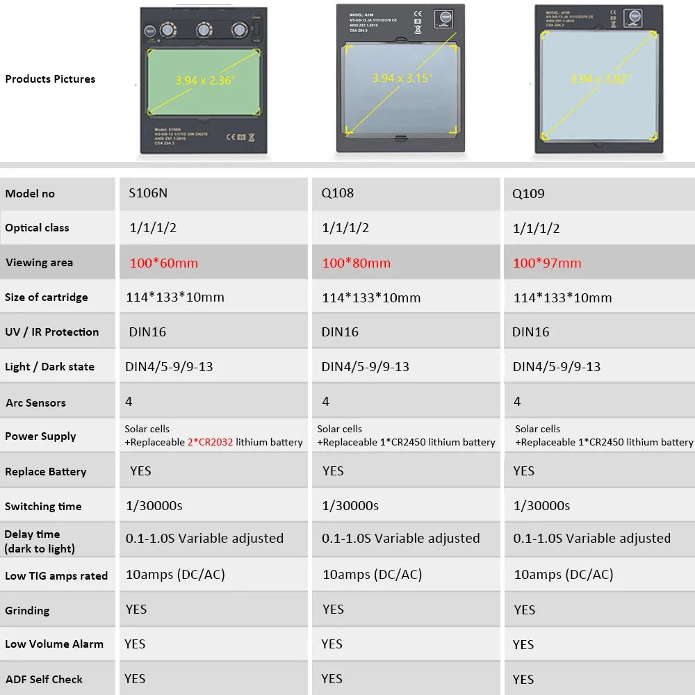 Big View Filter Welding Helmet Mask Goggles 1112 Welder Cap Large Windows 1/30000s Auto Darkening Welding Helmet mascara soldar
