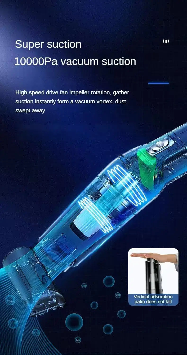 High Suction Handheld Car Vacuum Cleaner Portable Dual Use Household Water Absorption Cleaning Tool for Auto Interior