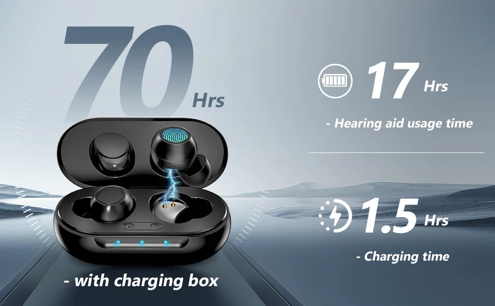 HealthTree Mini Hearing Aids Digital Rechargeable Hearing Aid 16-Channel Sound Process Portable for Deaf Elderly Sound Amplifier