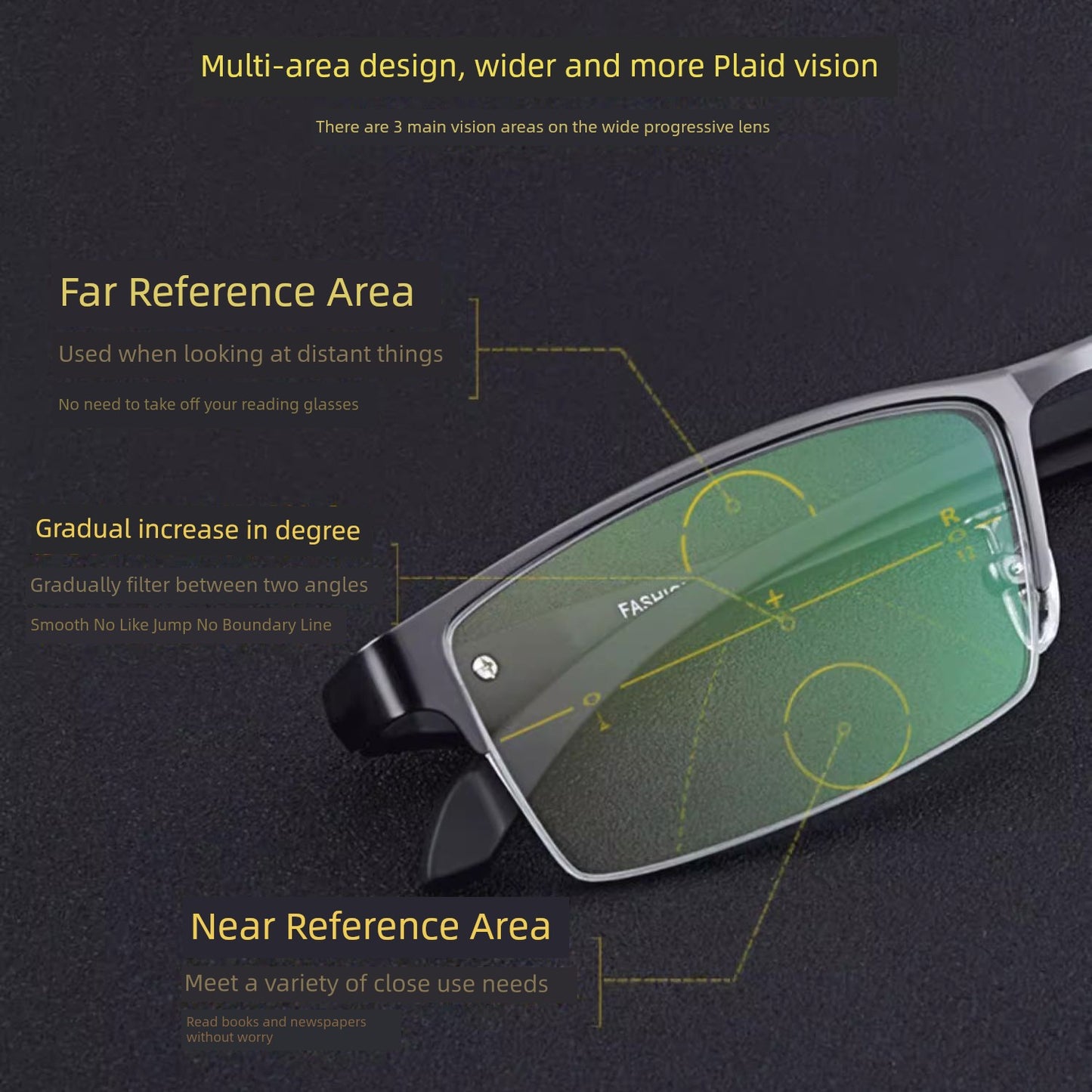 Reading Glasses Men's Smart Zoom Dual-Use Anti-Blue Light Anti-Fatigue Ultra Light Clear Middle-Aged and Elderly Brand Glasses Women