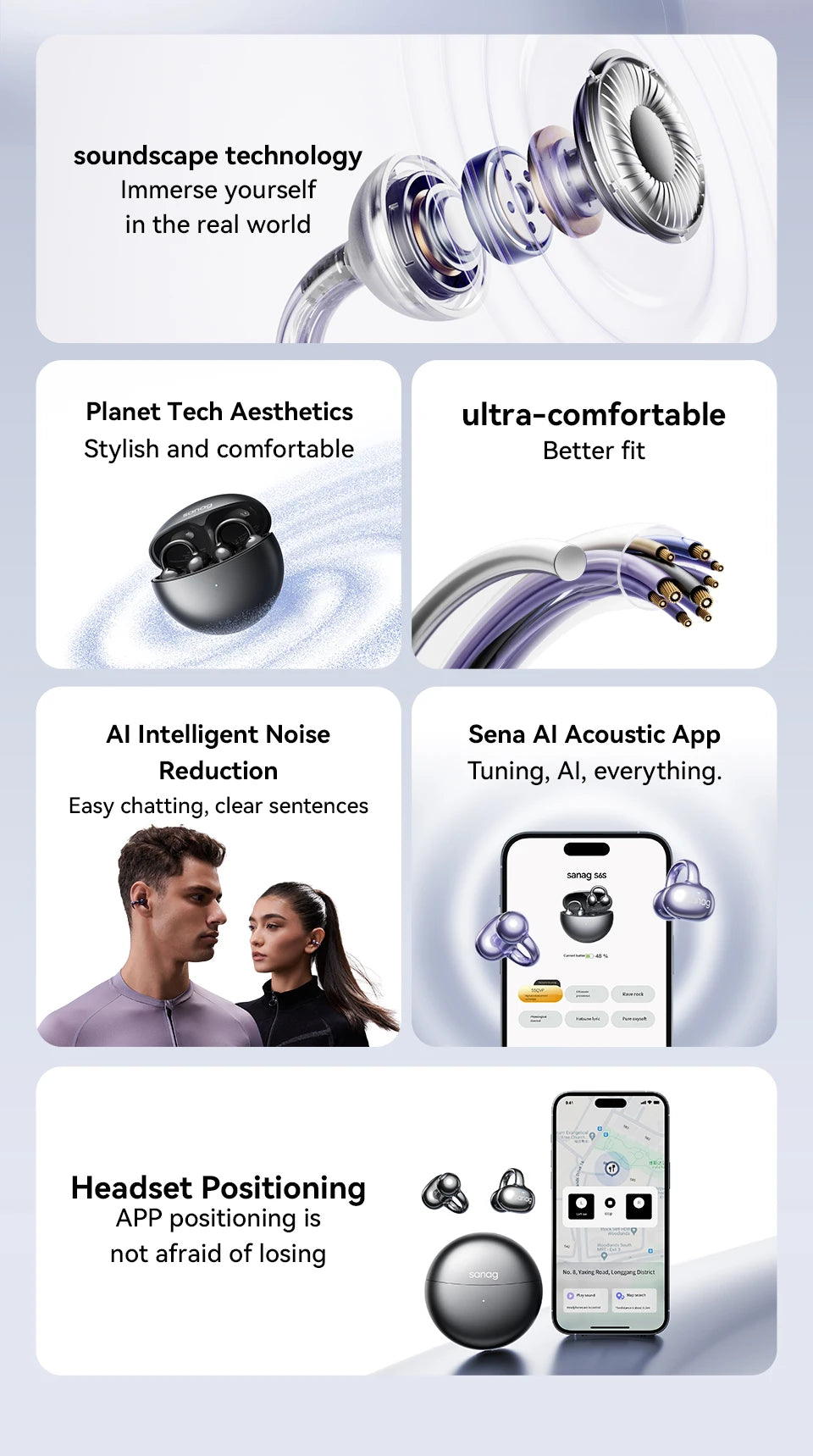 Sanag S6S Free Clip Open Ear Earphone Ear Clip 3D Stereo Sound Bluetooth 5.3 36H Playtime OWS Sport Headphones IPX4 Waterproof