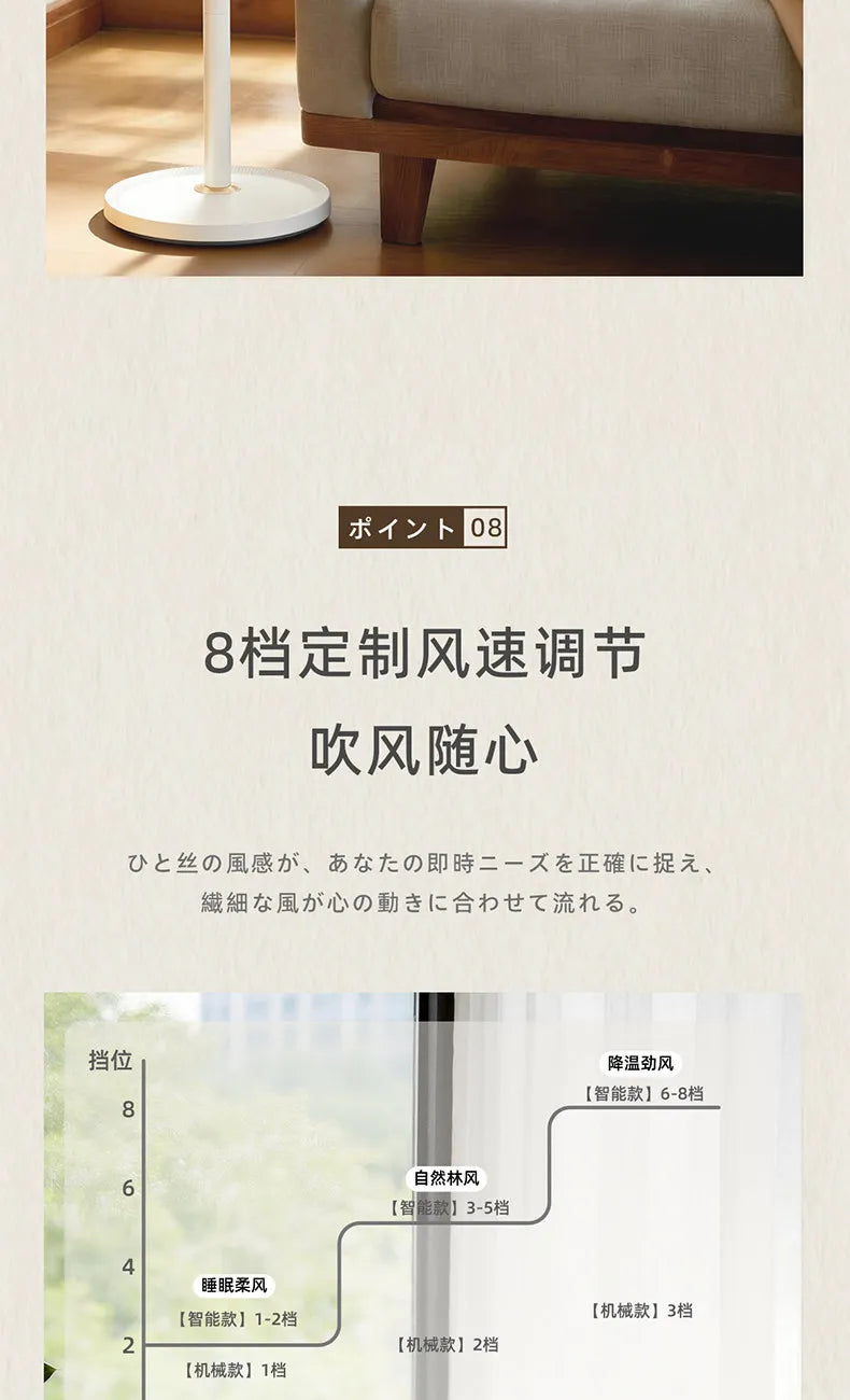 Electric fan floor fan silent household large wind desktop small air circulation refrigeration air conditioner