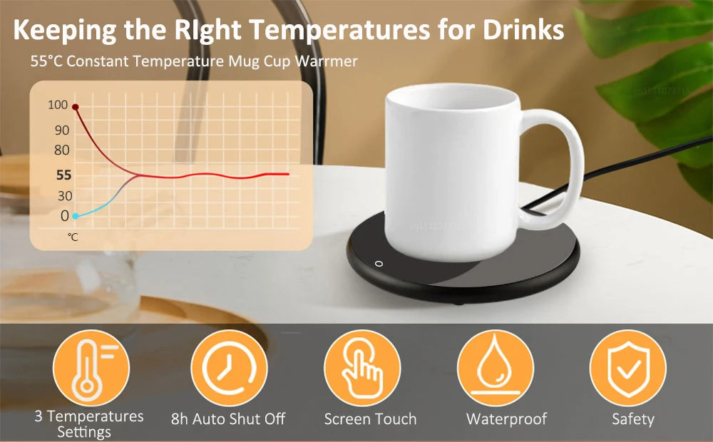 Mug Warmer Cup Heater Mini USB Cup Warmer Electric Thermostatic Coaster Coffee Milk Tea Water Heating Pad Constant Warming Mat