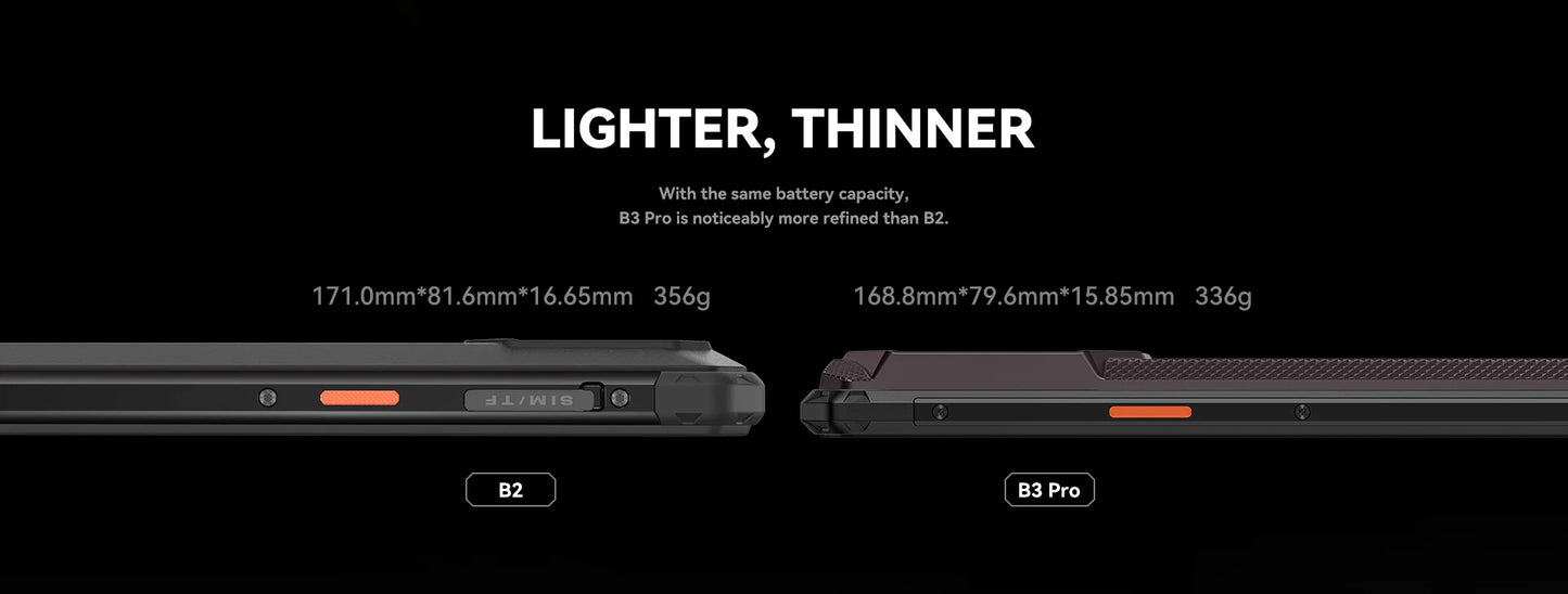 IIIF150 B3 Pro 6.6" Screen 5G Rugged Phone Android 14 Smartphone Dual Display 32GB 512GB 100MP Camera 10800mAh Ultra-Thin Phone