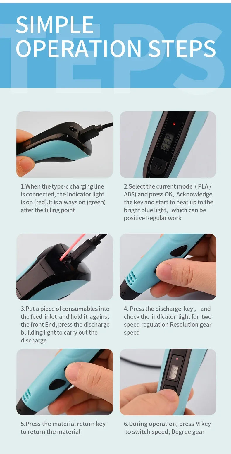 New 3D Printing Pen, Suitable 3D Pen Set for Children, PLA Filament, Children's Birthday or Christmas Gift