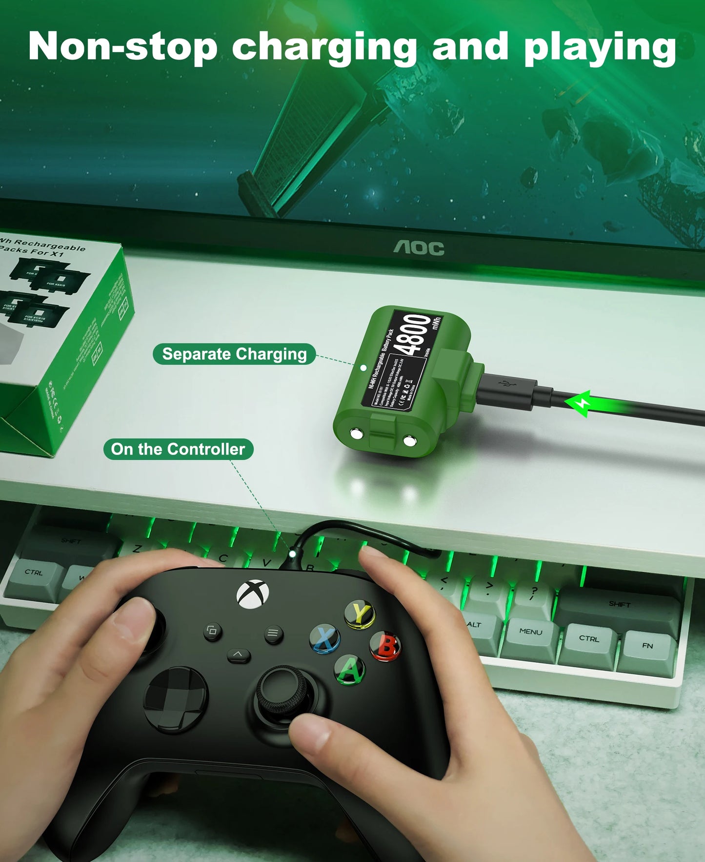 2 x 4800mWh Xbox One Controller Batteries Pack Play and Charge Kit USB-C Charging Cable/4 Covers for Xbox One/Series X|S