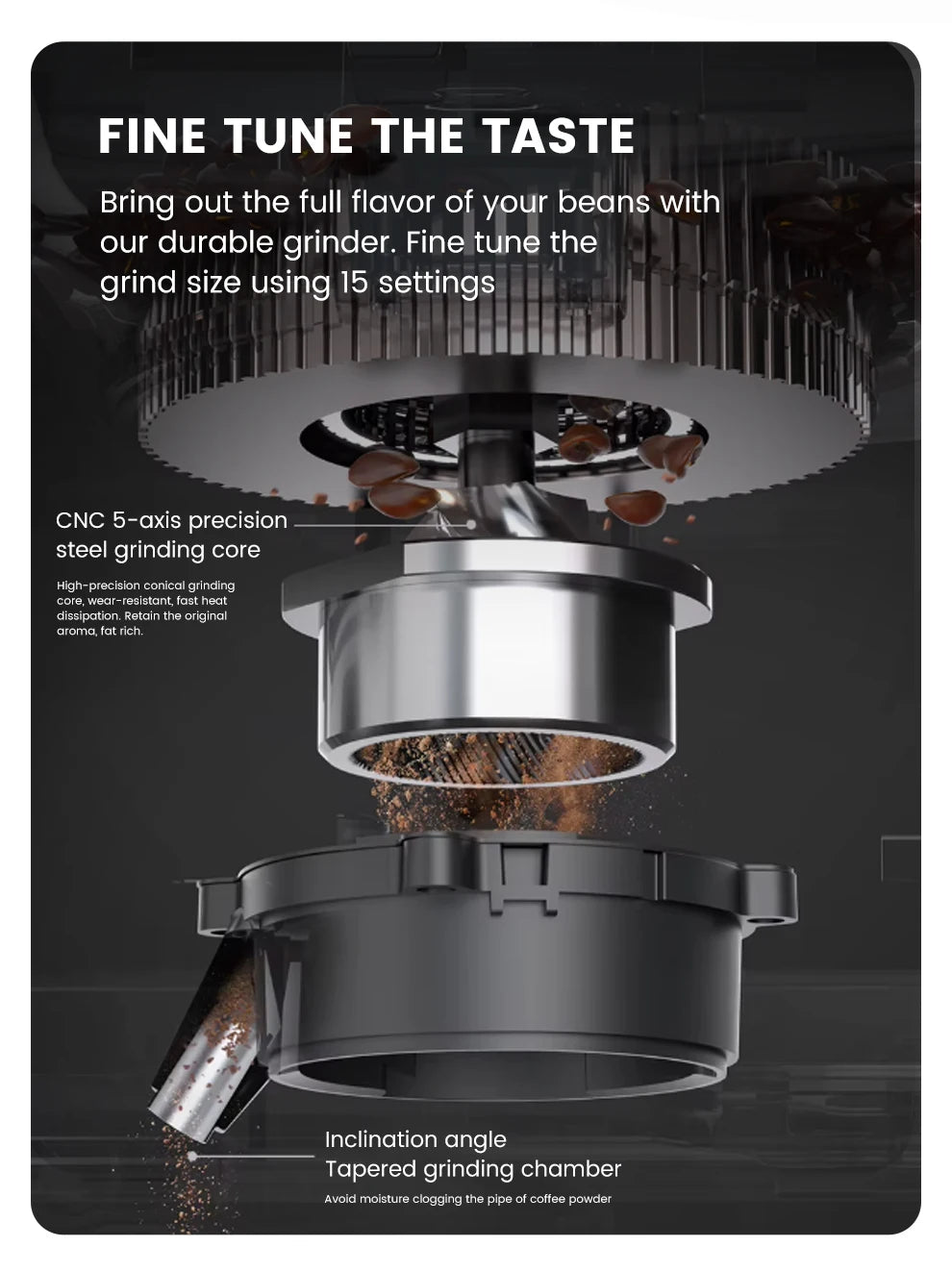 Mcilpoog WS-D5 Automatic Coffee Machine - Smart Wi-Fi , 12 Coffee Varieties, Touchscreen & Built-In Frother/1.5L Tank for Home