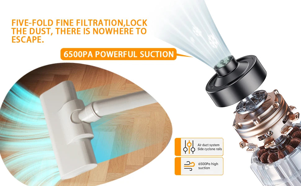 Multifunction Home-appliance 6500Pa Cleaning Machine Powerful Wireless Car Vacuum Cleaner Metal Strainer Portable Handheld