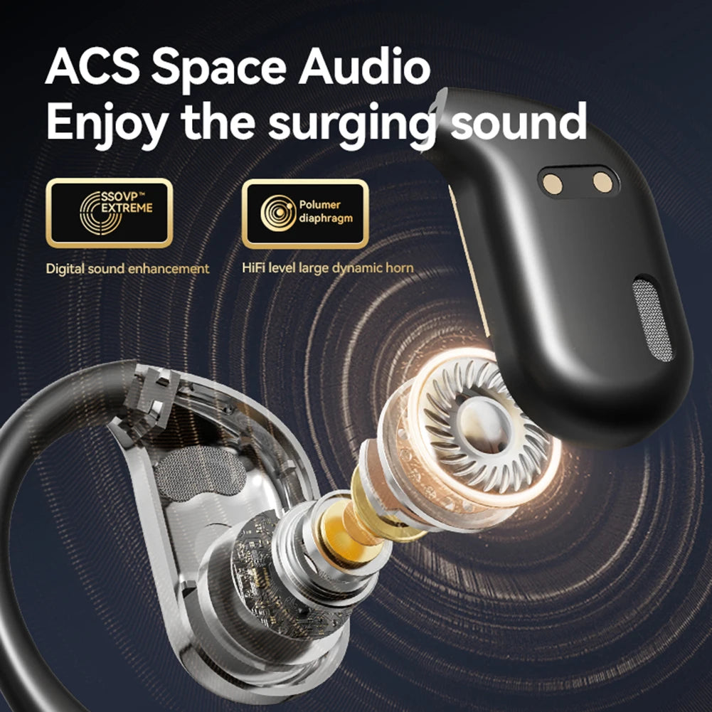 AI Translator Earphone Bluetooth-Compatible 5.4 Real-time Translation Earbuds Wireless Headphones for Office Business Learning