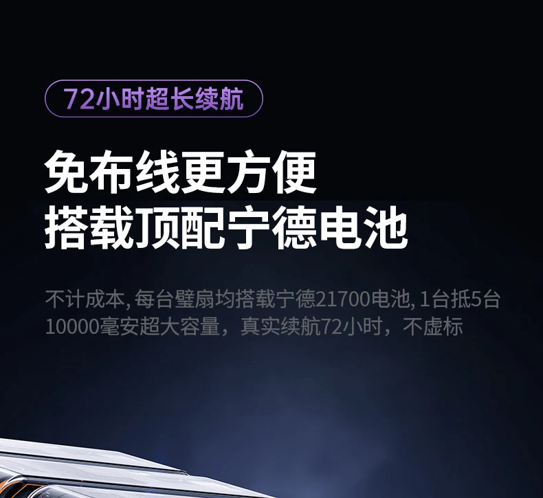 Remote Control Wall Hanging Electric Fan, Kitchen Toilet Special Refrigeration Mini Air Conditioner, Silent Charging Wall Fans