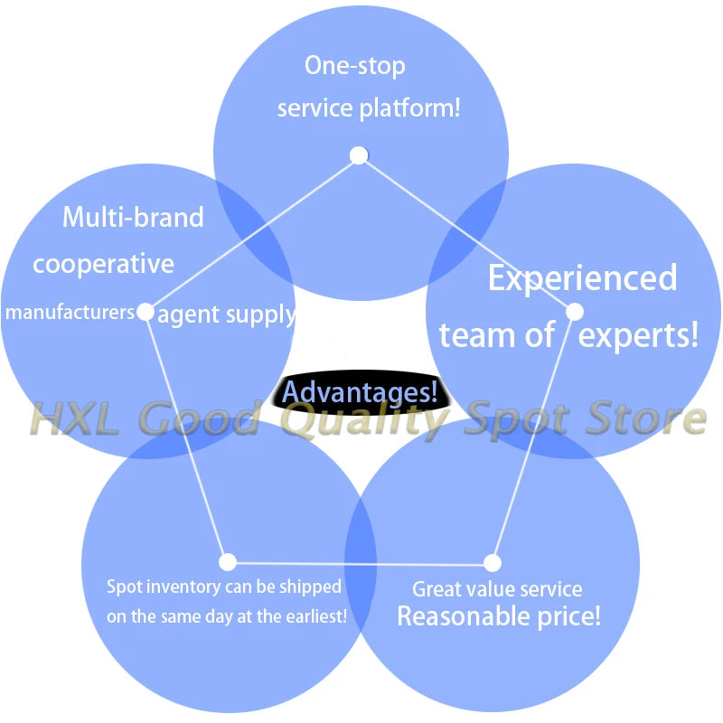 We can help you find any electronic chips you need. Please contact our customer service and send us your BOM list.