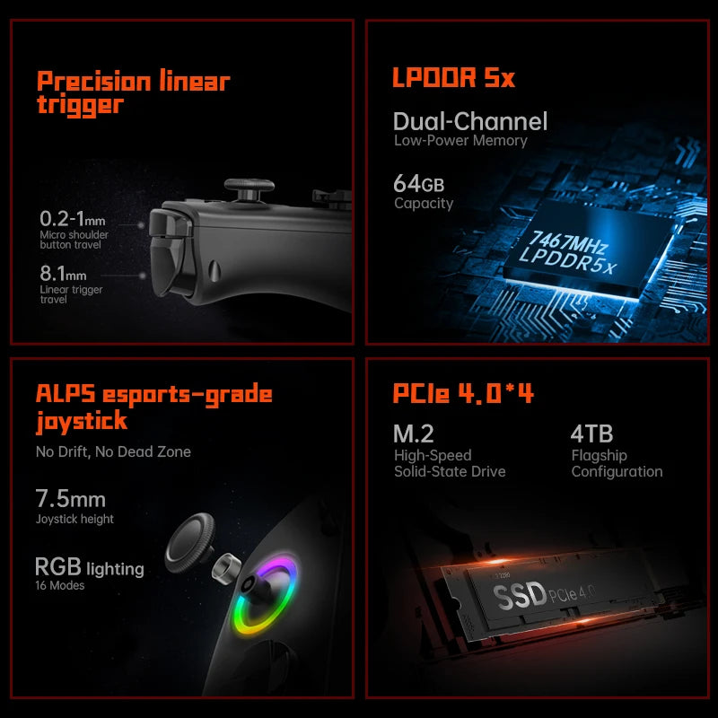 OneXPlayer X1 PRO AMD Ryzen AI 9 HX370 /8840U Laptop Tablet 3 IN 1 PC Game Console 10.95" Windows Handheld Controllers Computer