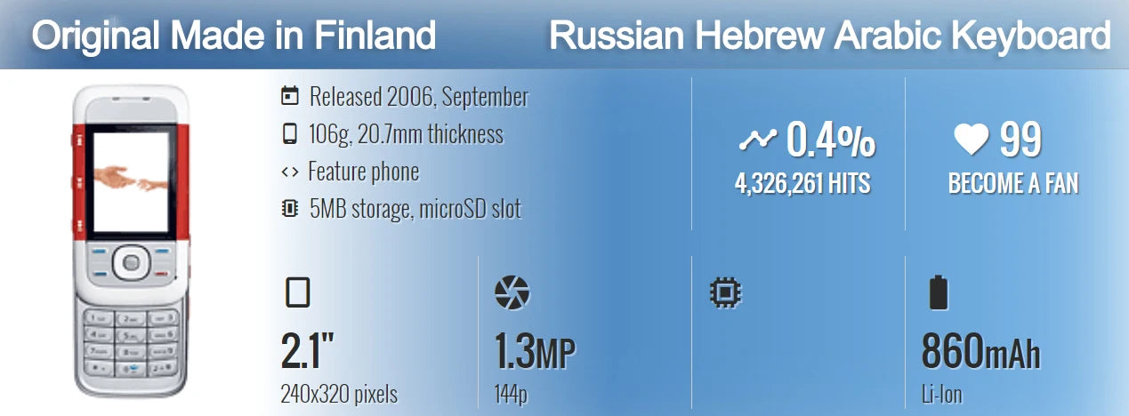 Original Unlocked 5300 Bluetooth Loudspeaker Phone Russian Arabic Hebrew Keyboard Made in Finland
