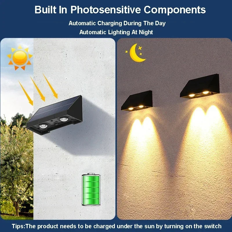 Solar Wall Lamp Outdoor Waterproof Garden Light for Mailbox Address House Number Sign Facades and Landscape Decorative Lighting
