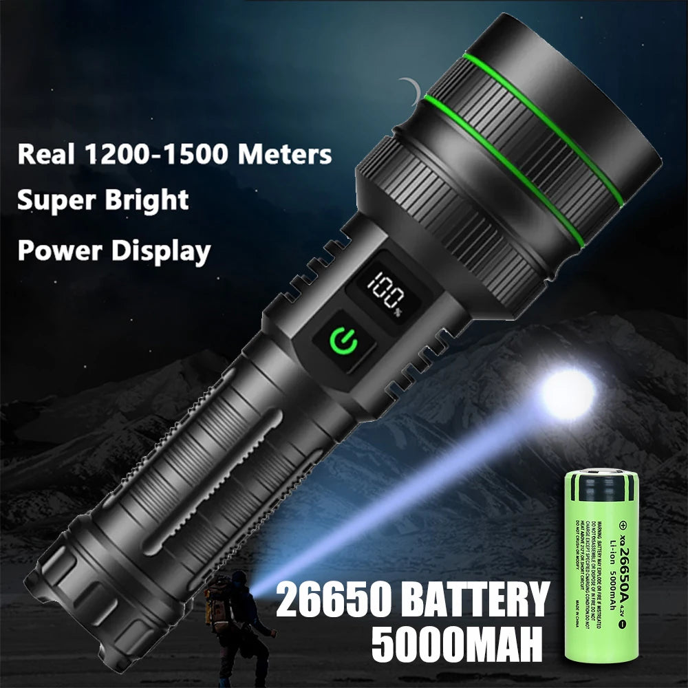 USB Rechargeable LED Flashlights High Lumens Super Bright Tactical Handheld Flash Light Zoomable,Waterproof  Emergency Lantern