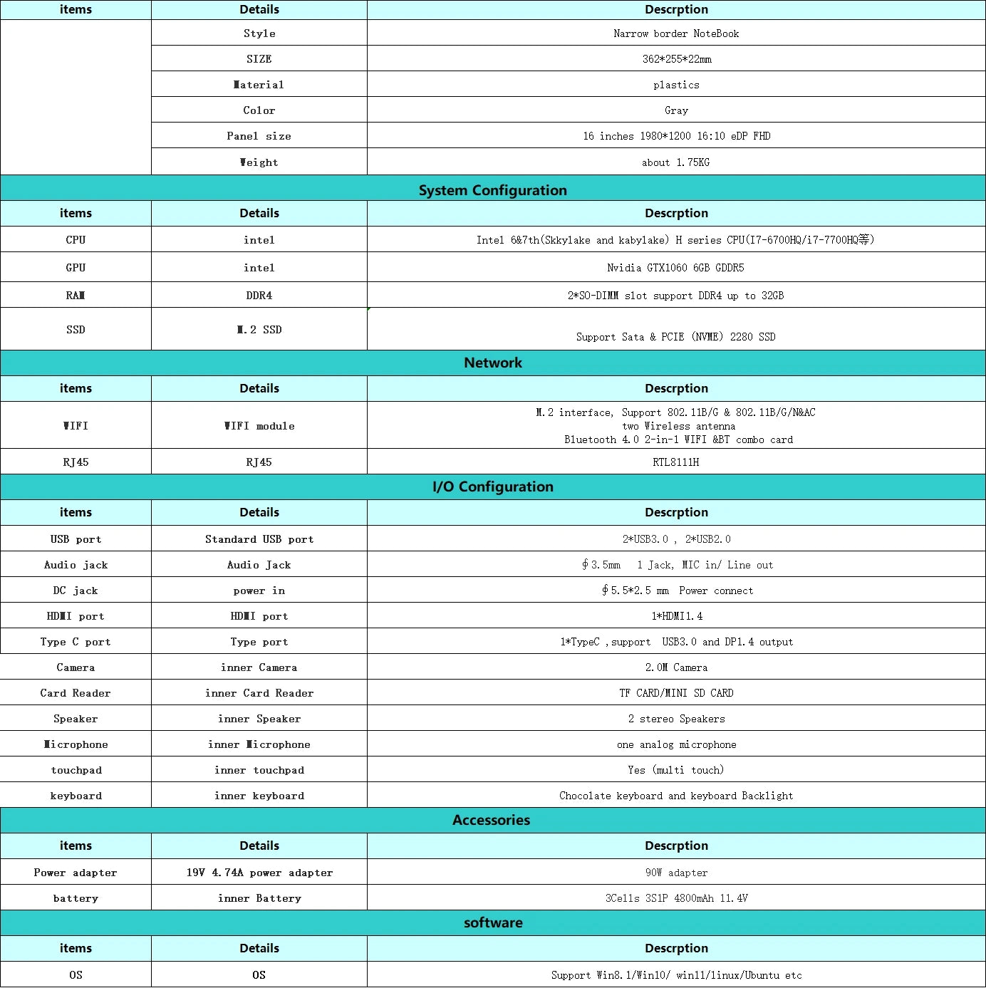 CARBAYTA Intel Core I7 6700HQ Laptop 15.6″ IPS Screen 16G 32GB 64GB RAM NVIDIA GeForce GTX 1060 6G Game Computer Windows 11 Pro