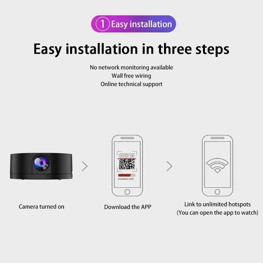 HD 1080P Mini Camera Smart Camera Home WiFi Camera Home Night Vision HD Camera with Abnormal Reminder Function