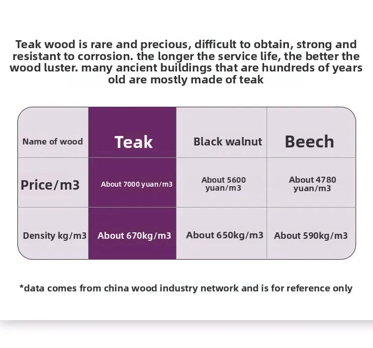 Wooden Tatami Bed, Wooden Bay Window Coffee Table, Foldable Window Seat Desk, Balcony Tea Table, Wooden Window Sill Table