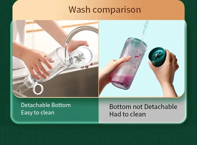 Wireless Charging 4 Blades Electric Juicer Mini Portable Blender Fruit Mixers Extractors Multifunction Juice Maker Machine