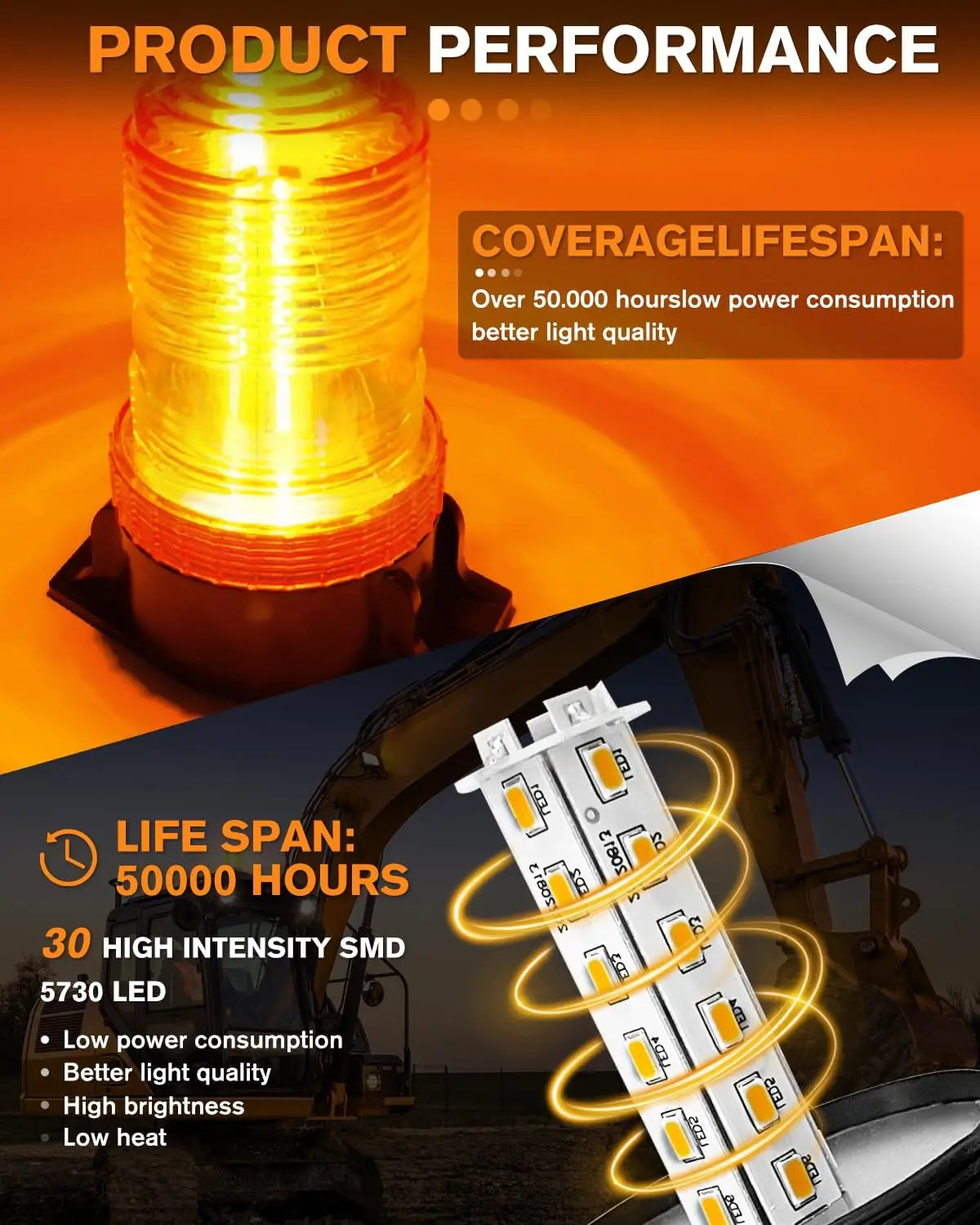 Yellow LED Strobe Lights for Forklift Golf Car Trucks Tractor Roof Warning Signal Flasher Lamp Emergency Flashing Safety Beacon