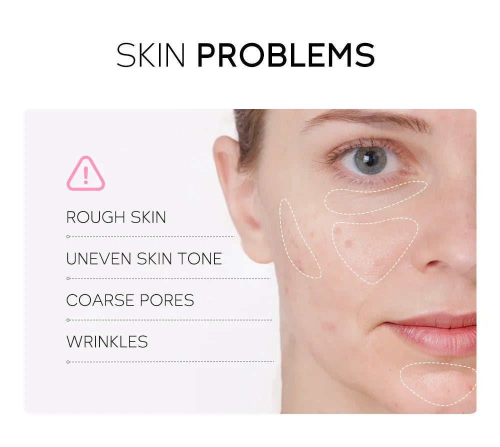 LAIKOU Sakura Skin Care Sets Facial Cleanser Face Cream Serum Toner Moisturizing Brightening Anti Wrinkles Kit