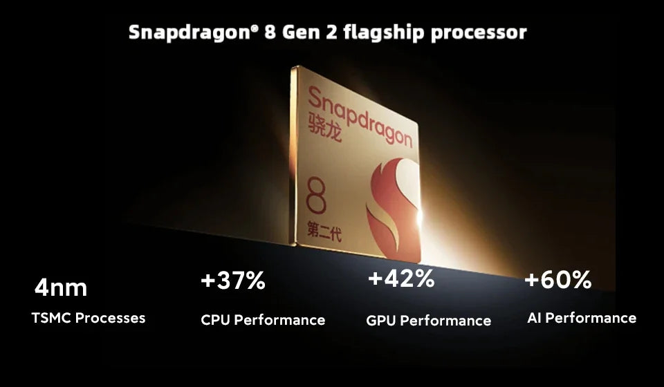 Global Firmware Xiaomi 13 5G Version Smartphone HyperOS 2.0 Blue celular IP68 full screen unlocked phone used phones no charger