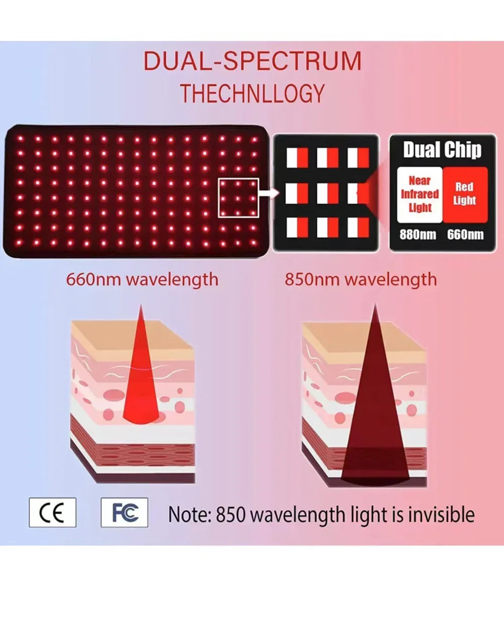 Red Infrared Light Therapy Pad LED Beauty Devices for Face and Body Back Knee Hands Feet Relief Portable 660nm 850nm Heat Pad