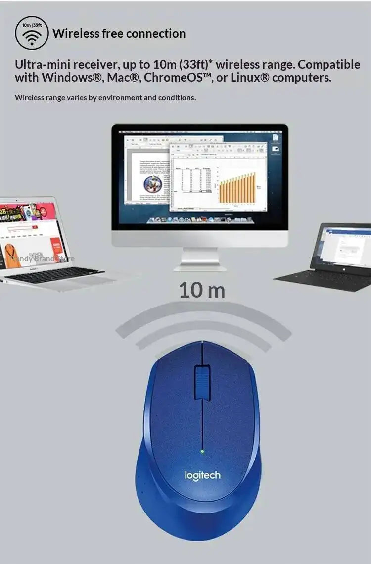 Logitech M330 Silent Plus Wireless Mouse 2.4G USB Receiver Ergonomic Shape Gentle Soft for Desktop Office Laptop Desk