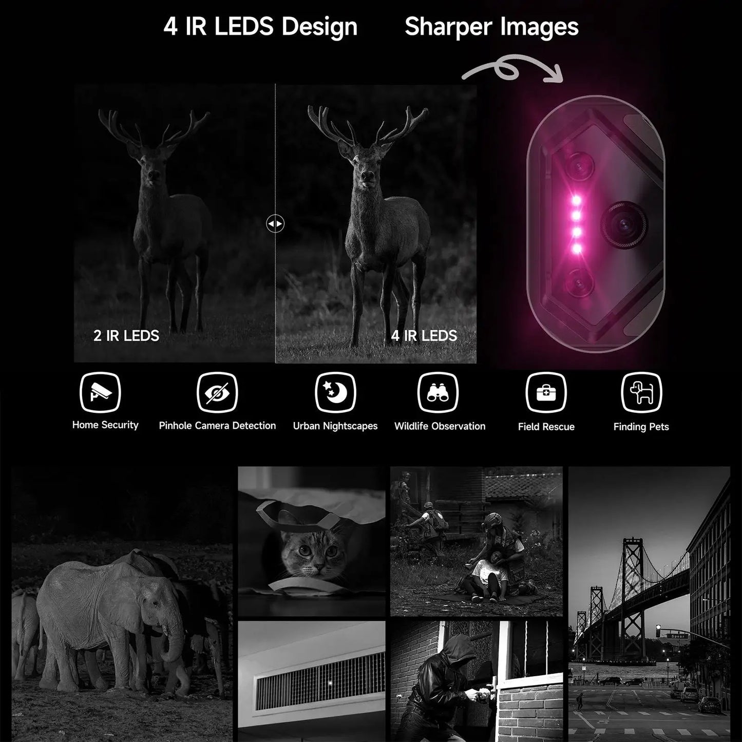 Ulefone Armor 34 Pro+5G AI Rugged Phone 32GB+512GB 25500mAh 6.95" Built-in Projector 120Hz Android 15 MTK 7300 NFC Smartphone