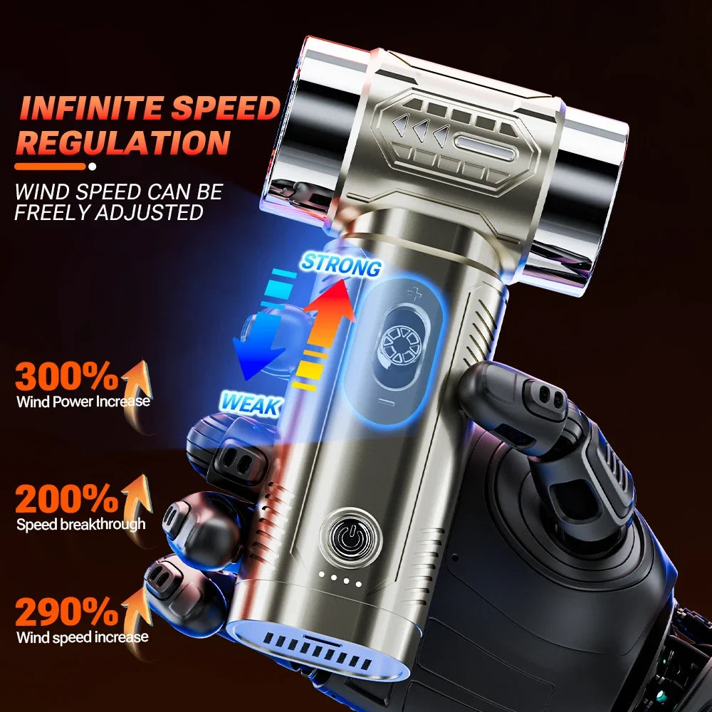 SZUK Mini Air Blower Brushless Motor Turbo Jet Fan Handheld Portable Duct Fan Turbofan Powerful Air Blower Car Vacuum Cleaner