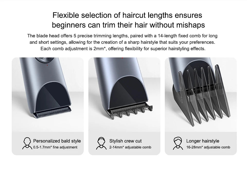 NEW MIJIA Hair Clipper 2 Hair Trimmer Professional Beard Cut Machine IPX7 Waterproof Wireless Haircut Machine Mijia Clipper 2