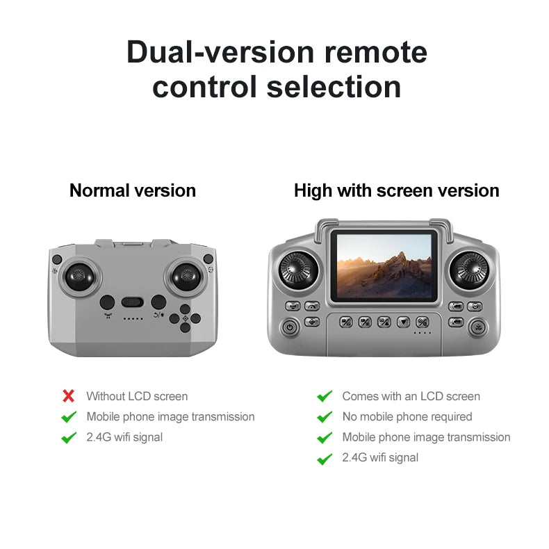 New D18 Drone 4K Professional HD 150° Electronic Adjustment Double Camera WIFI FPV With Screen Remote Control UAV Quadcopter Toy