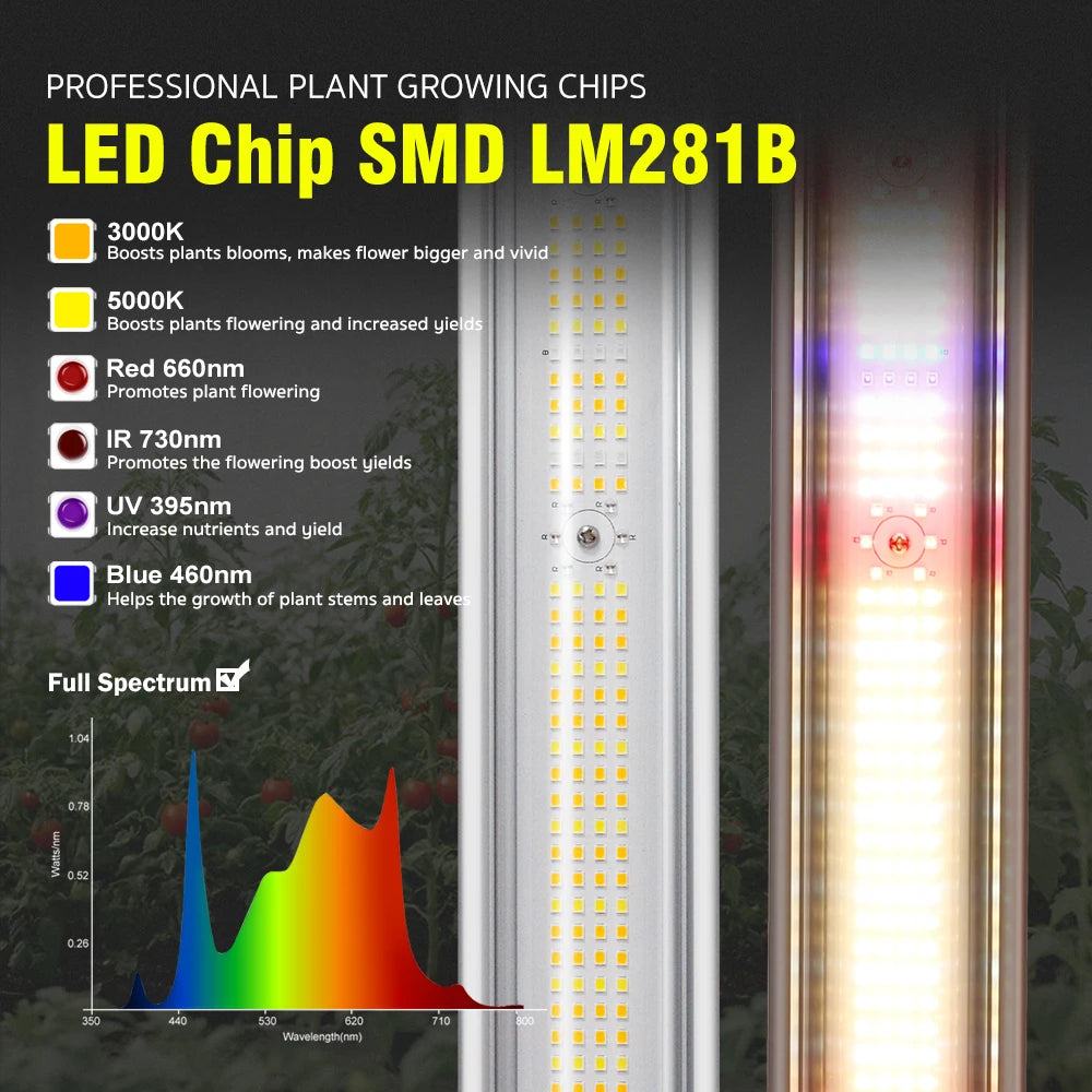 360W 720 Upgraded Full Spectrum Grow Light Aluminum Frame Foldable Waterproof SMD LM281B Garden Greenhouse Tent Grow Light