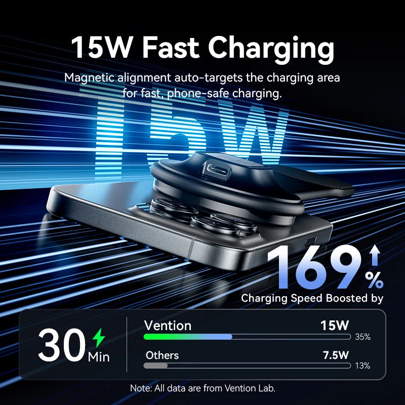Vention Magnetic Car Phone Holder Mount Adhesive Style Adjustable Dashboard Magsafe For iPhone 12-17 15W Wireless Fast Charging