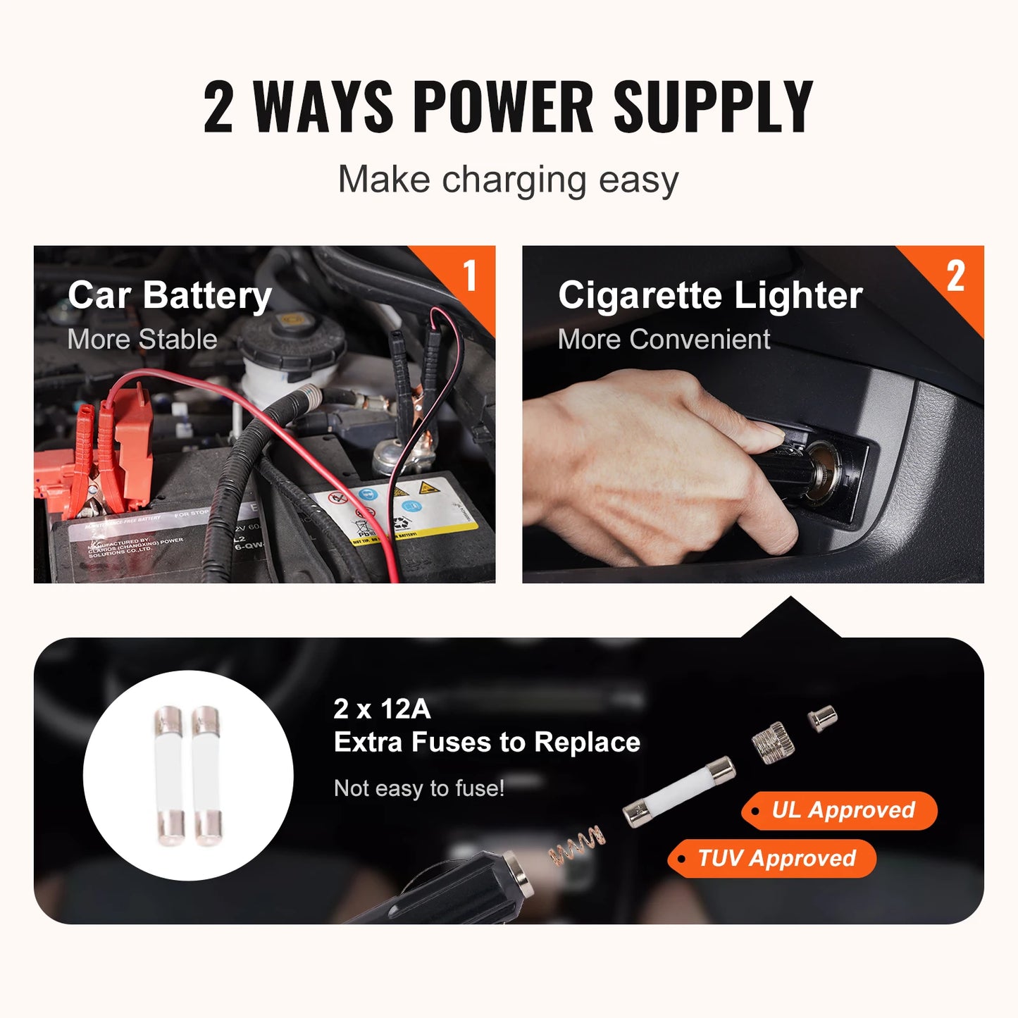 SucceBuy 5 Ton Electric Car Jack 11023 LBS Hydraulic Jack Lift Portable Car Jack to SUV Sedan Truck Change Tires Garage Repair