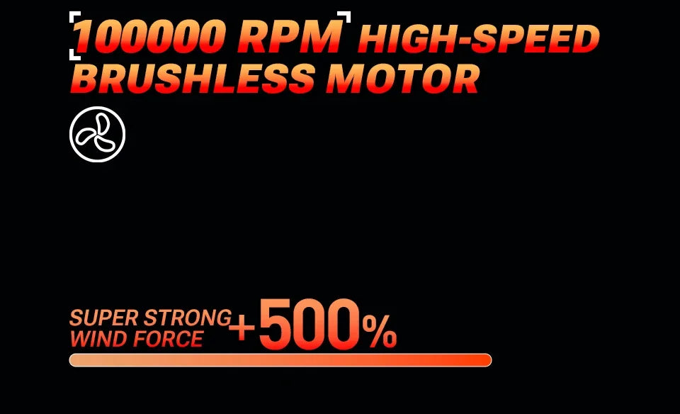 SZUK Mini Air Blower Brushless Motor Turbo Jet Fan Handheld Portable Duct Fan Turbofan Powerful Air Blower Car Vacuum Cleaner