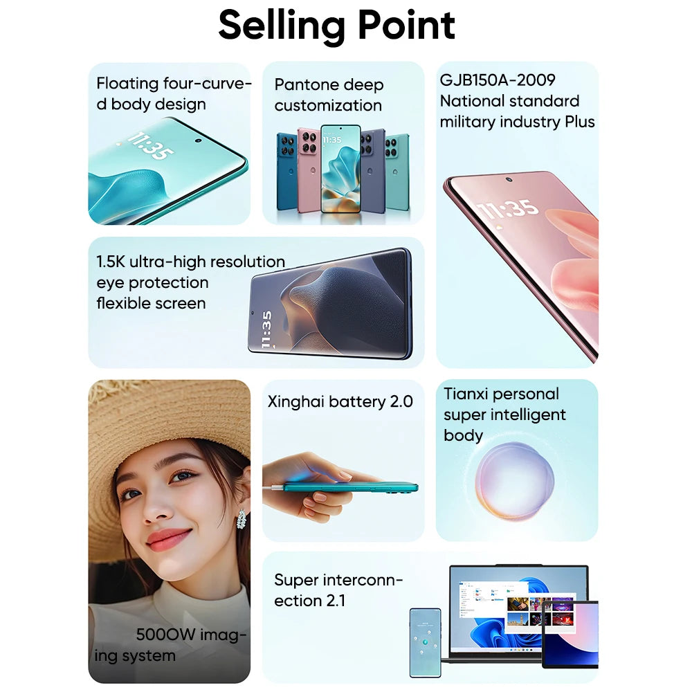 Motorola moto edge 60s 5G phone 50MP Imaging System MTK Dimensity7400 Mobile Phone 5500mAh Floating Quad Curved Body