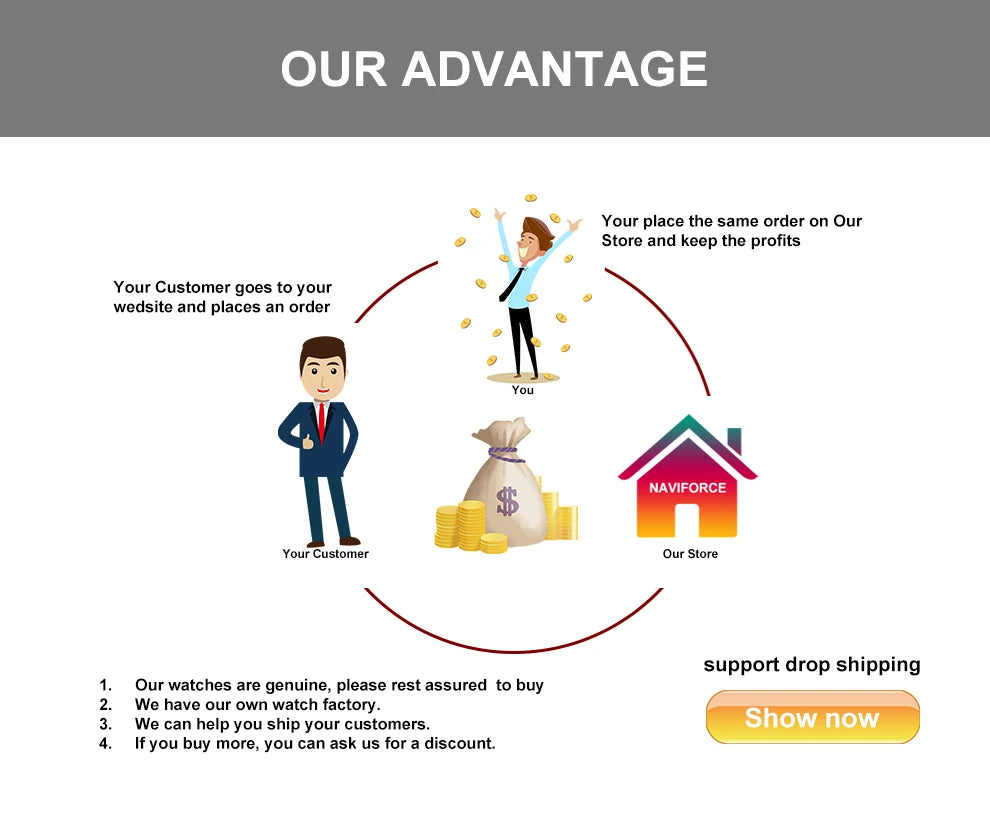 High-end Colored Hip Hop Dial  PINTIME Watch for Men Silicone Strap Stainless Steel Case Fashion Waterproof Quartz Wristwatch