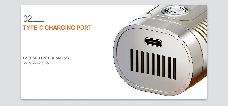 SZUK Mini Air Blower Brushless Motor Turbo Jet Fan Handheld Portable Duct Fan Turbofan Powerful Air Blower Car Vacuum Cleaner